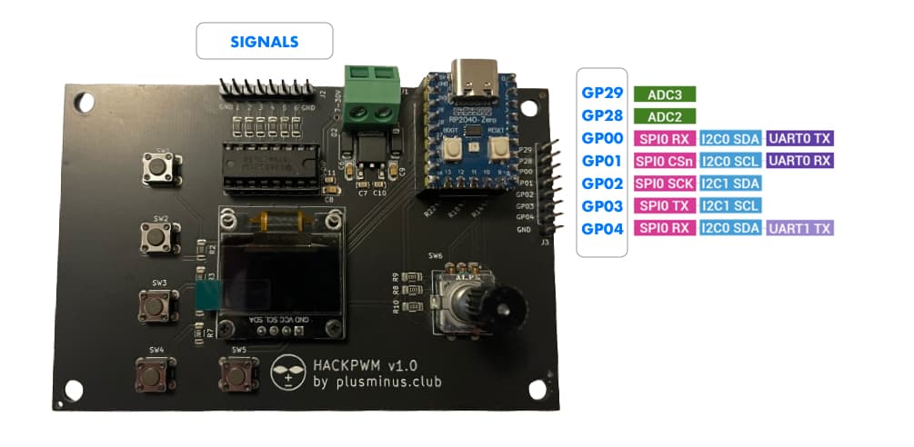 HackPWM Illustration